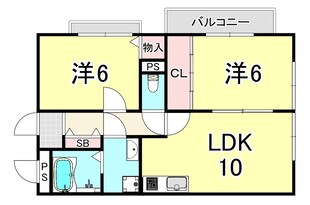 フュテュール尼崎の物件間取画像